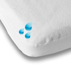topper molton waterdicht